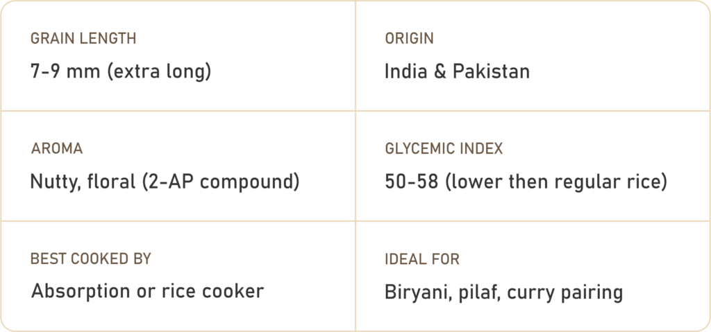Basmati Rice specifications